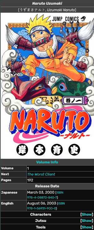 Screenshot of the Narutopedia wiki page